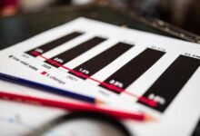 identity report on number