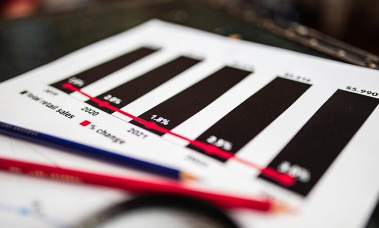 identity report on number