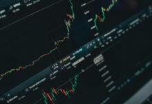 complaint analysis call patterns