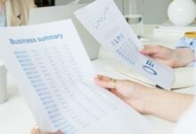 complaint summary and activity