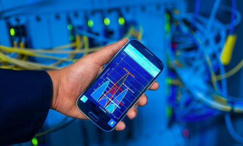 internal network activity review