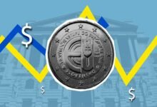 market analysis value enhancement